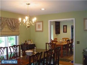 Homes For Sale Chester County, PA